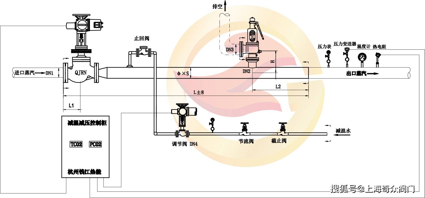 分体式减温减压装置主要特点_蒸汽_系统_调节阀