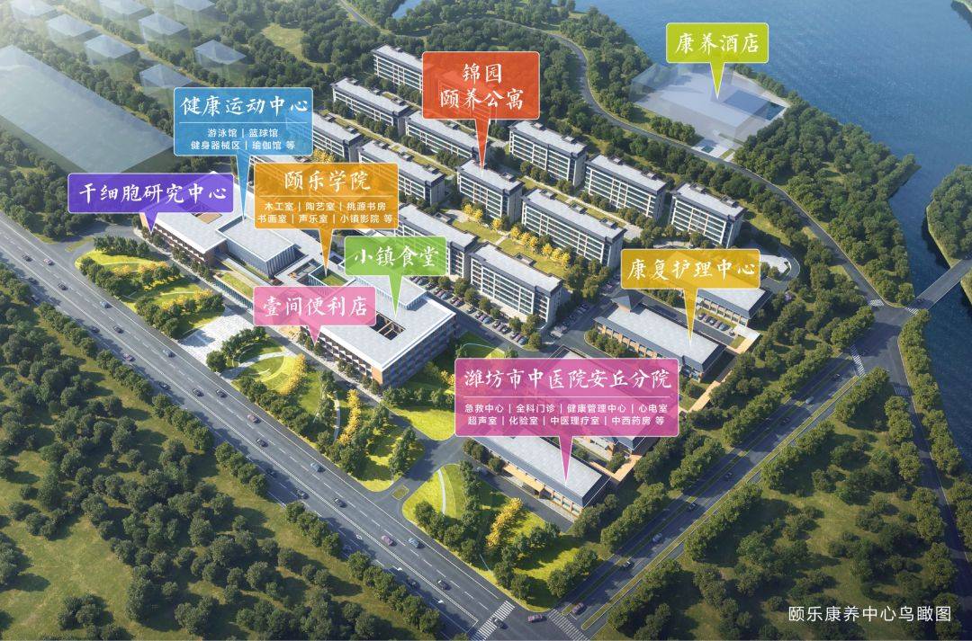 潍坊向南,青龙湖畔,4000亩全龄康养"桃花源"正在崛起!_小镇_生活_蓝城