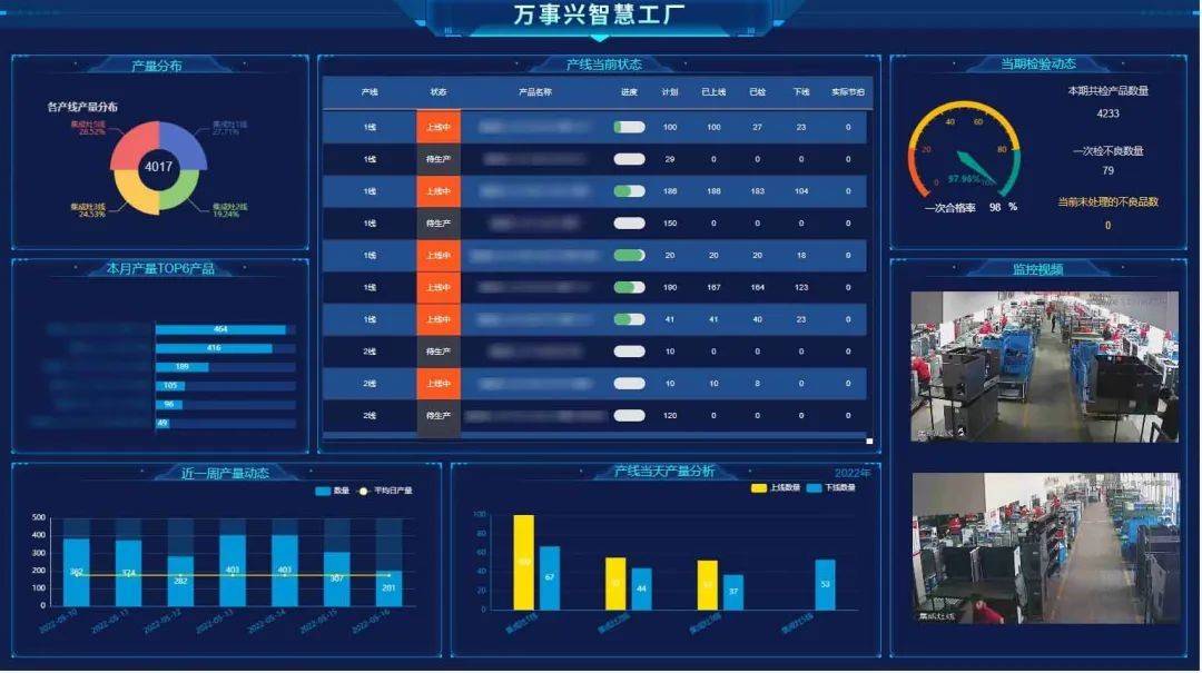 以数字赢未来万事兴荣登绍兴市智能工厂数字化车间名单