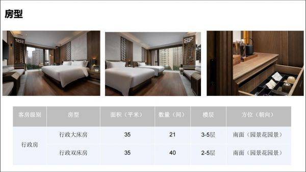 2022上海市热门酒店必住榜“上海湫竹酒店”