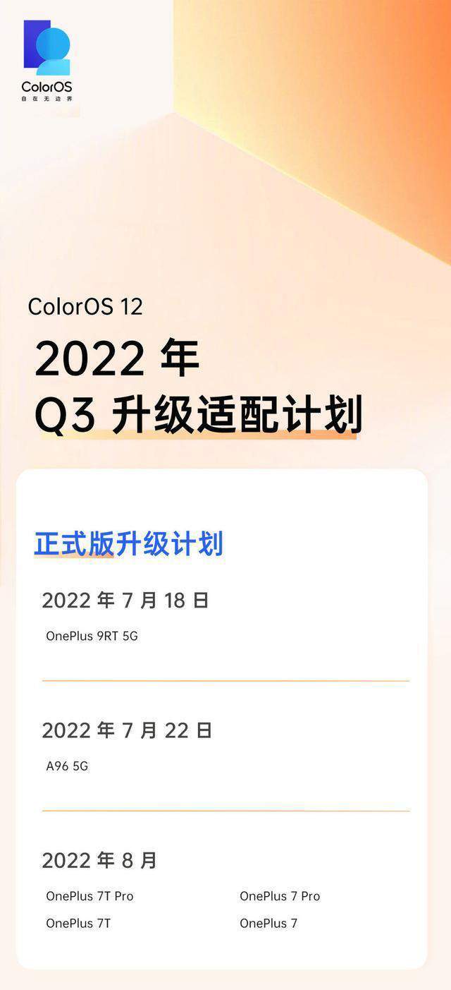 ColorOS 12第三季度全面完成适配！流畅和安全兼顾，功能大升级！