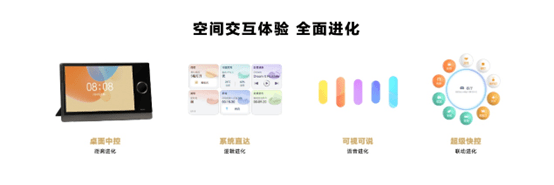 华为全屋智能2.0正式发布 智能中控屏再升级带来无界交互体验-家电圈官网