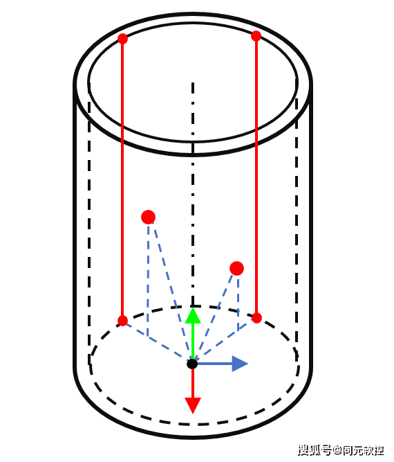 硬球接触模型图解图片