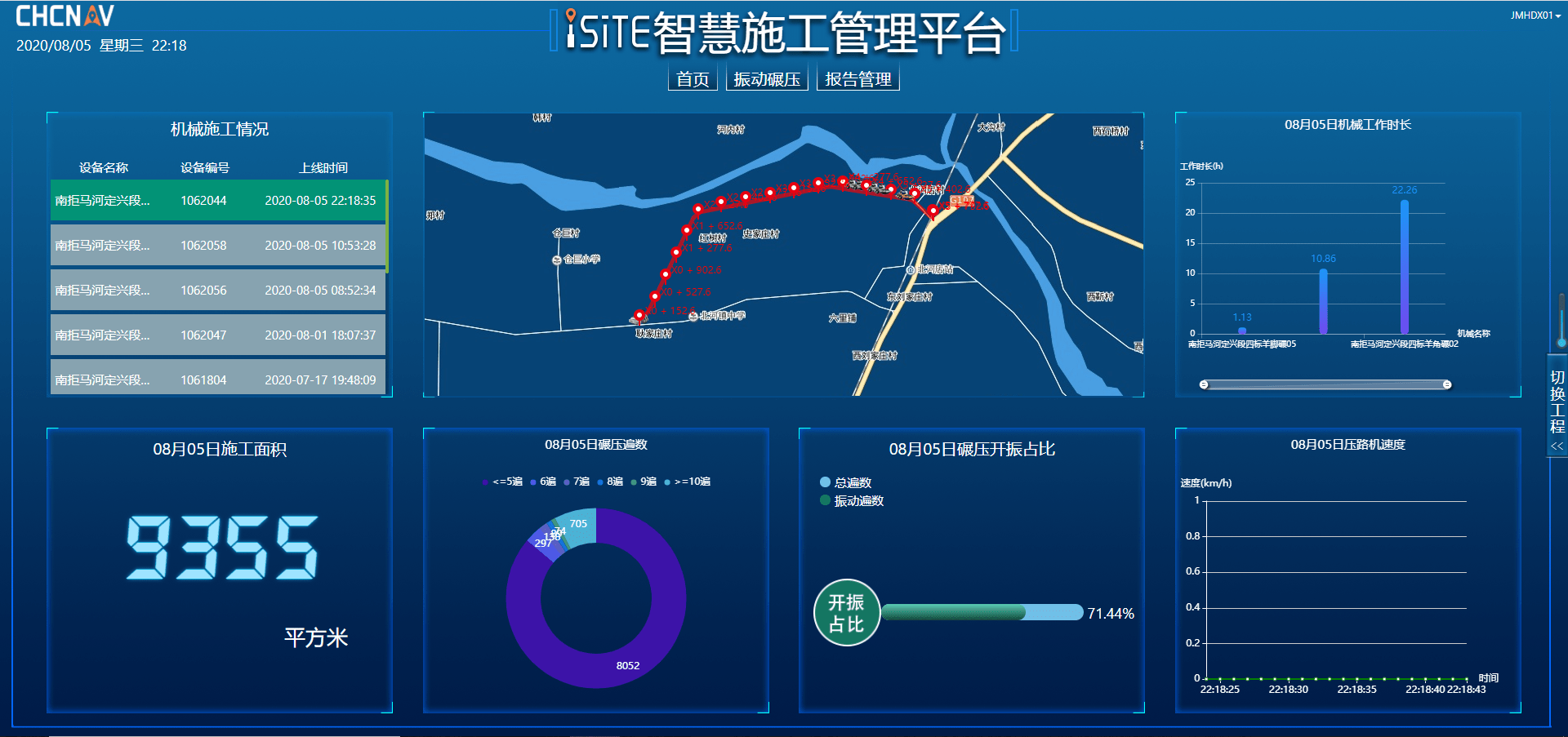 智能压实系统-路基压实智能监测系统(图1)