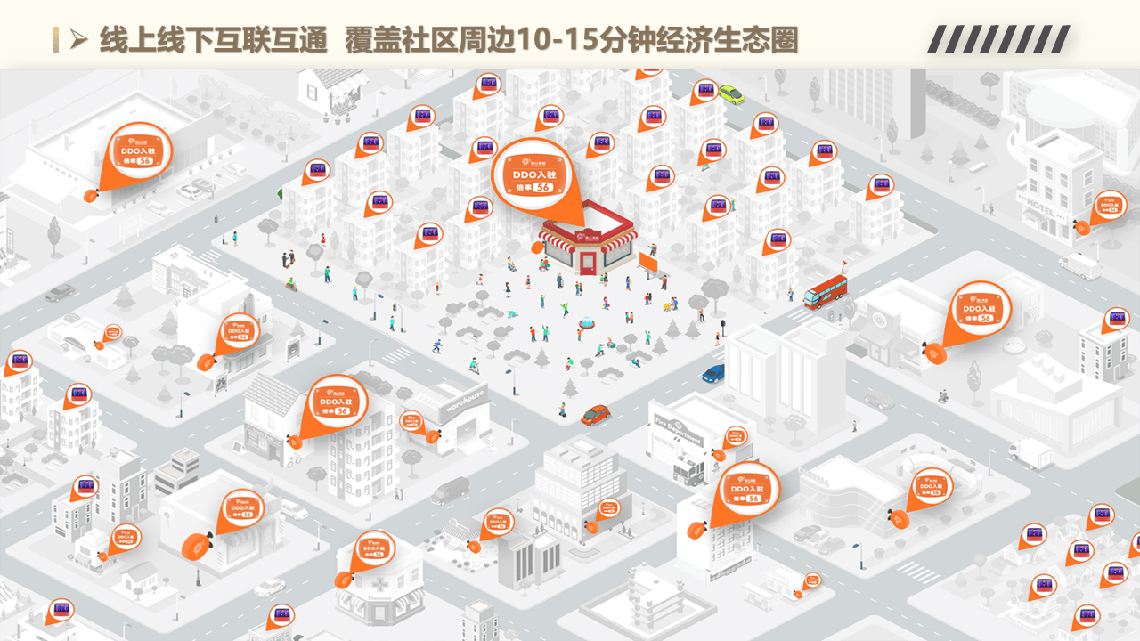 焦点|文旅,会展,社区,元宇宙极具潜力和市场空间的三大落地领域_乡村_