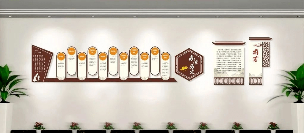 校园类10种业务类型_宣传栏_设计的_面的