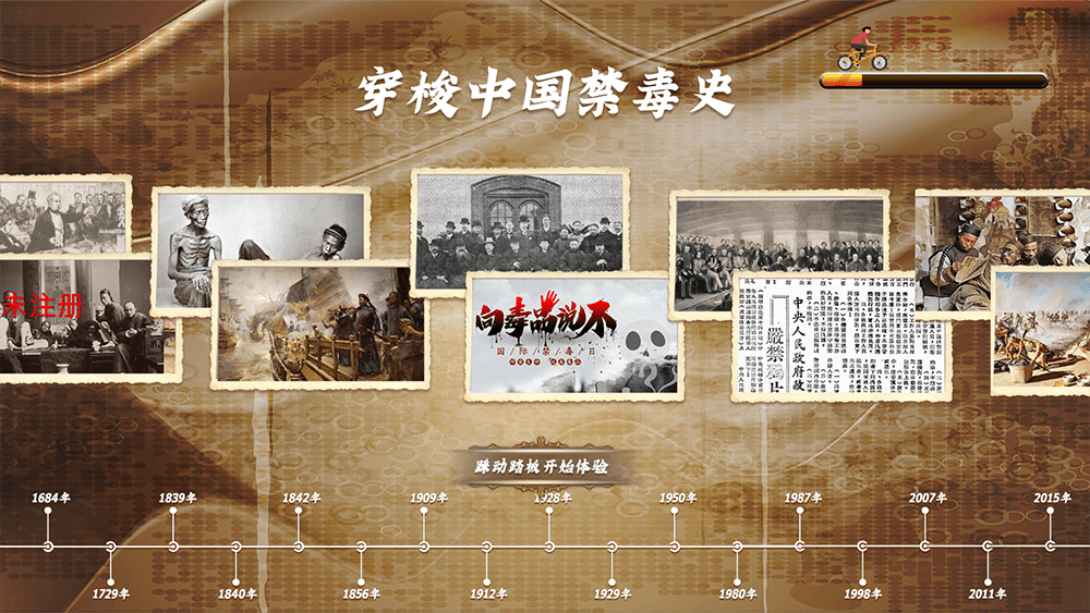 由于动感单车的高度交互性和可扩展性,动感单车结合中国禁毒史可以