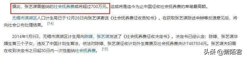 原创曝张艺谋千万别墅急售，光装修就花了500万，妻子陈婷曾住这里
