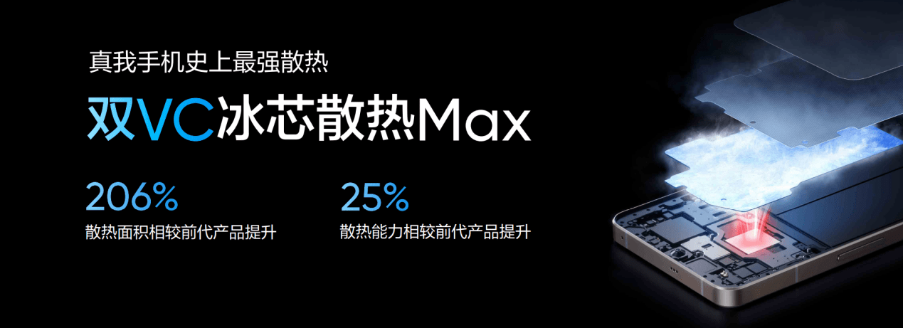 年度质感旗舰真我GT2大师探索版发布售价3499起-锋巢网