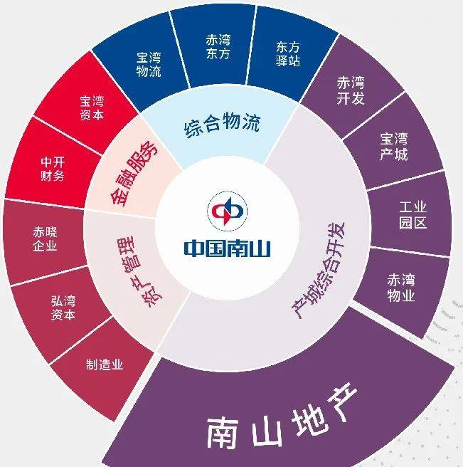 东莞【南山府-南山府】营销中心-官方网站丨南山府欢迎您丨南山府
