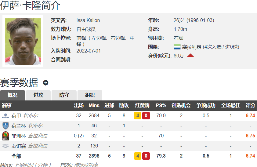 原创             上海海港拒绝掉队 内外援携手加盟 边后卫李帅+边锋卡隆 全是免签