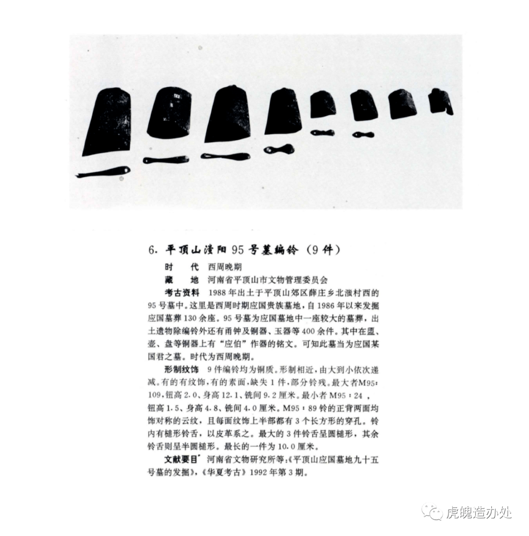 从两汉魏晋南北朝时期的微型圆雕饰物—铃铛形饰,看中国古代铃铛 从两汉魏晋南北朝时期的微型圆雕饰物—铃铛形饰,看中国古代铃铛