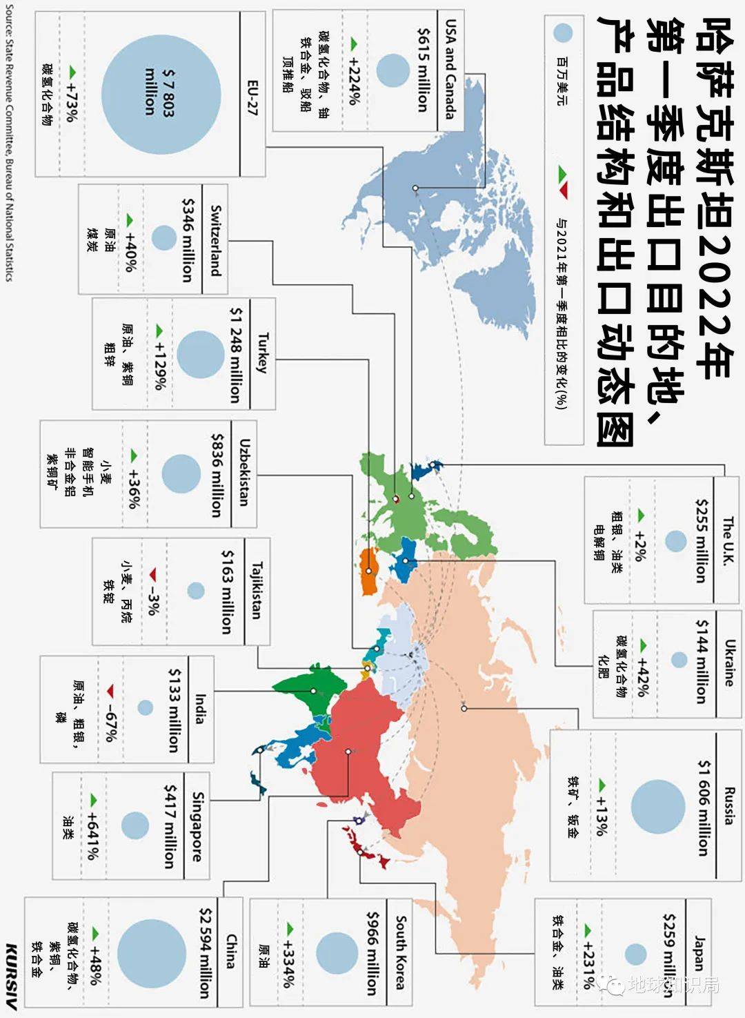 萨马拉地图图片