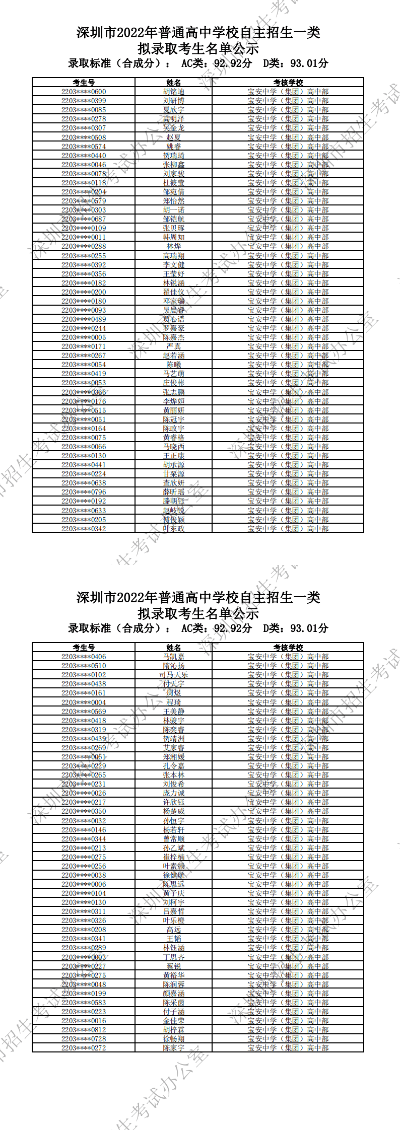 深圳公示普高自主招生拟录取考生名单