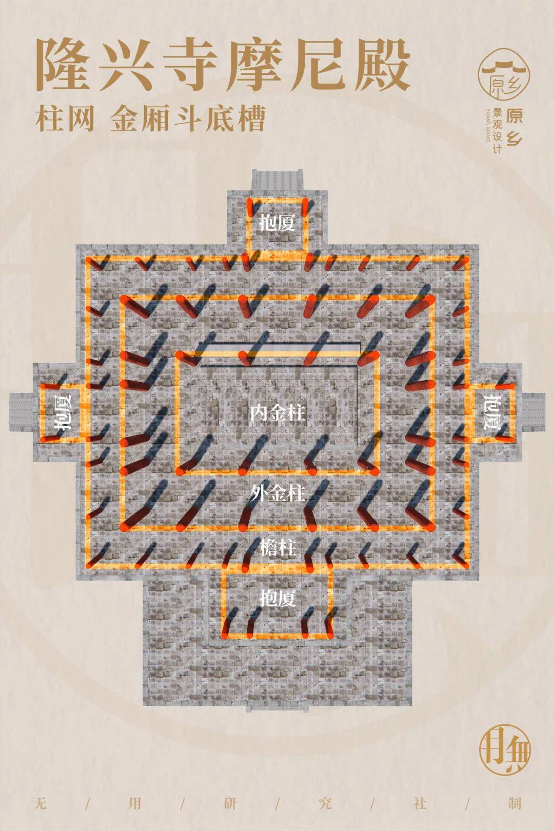 正定隆兴寺摩尼殿——古画中走出的建筑_师殿_大悲阁_寺庙