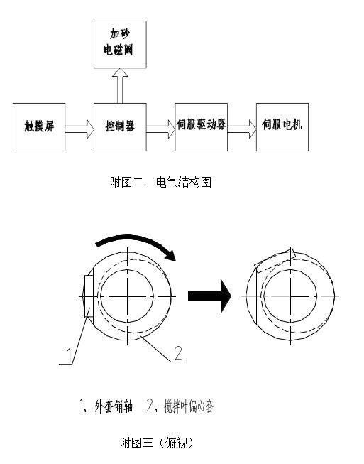 天枢星设备检测仪新标准jj20h水泥胶砂搅拌机