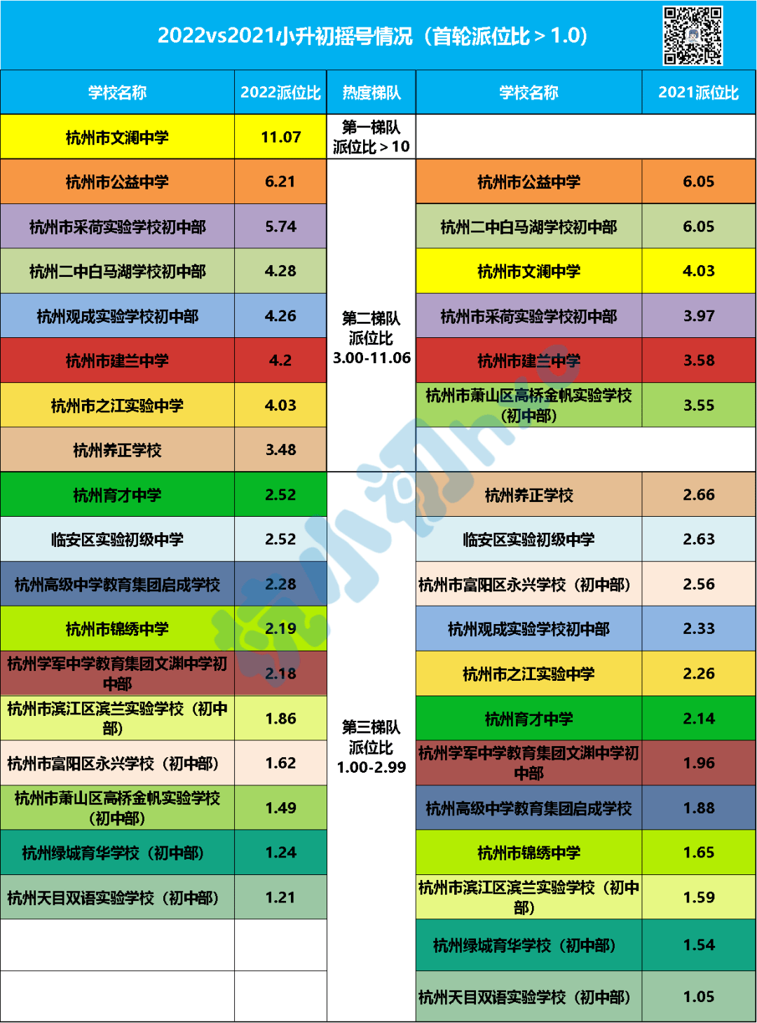 杭州中學文瀾校區地址_杭州文瀾中學_杭州最好的中學是文瀾中學嗎