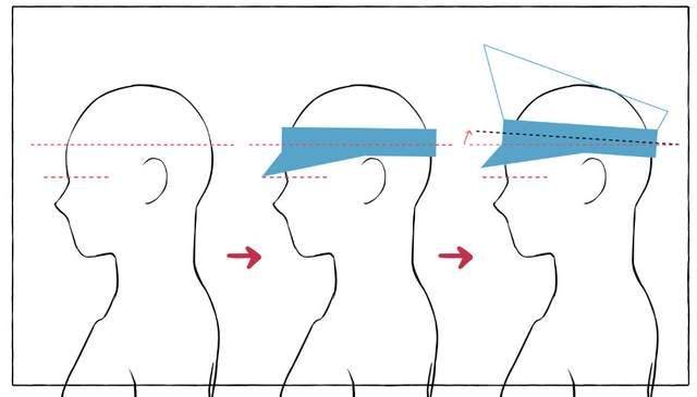 漫畫軍帽怎麼畫?教你帥氣軍帽的畫法教程!_帽子_色調_網屏