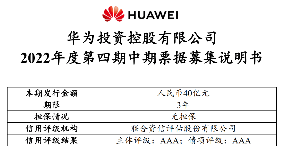 再借40亿元，华为缺钱了？年内已融资210亿元远超去年