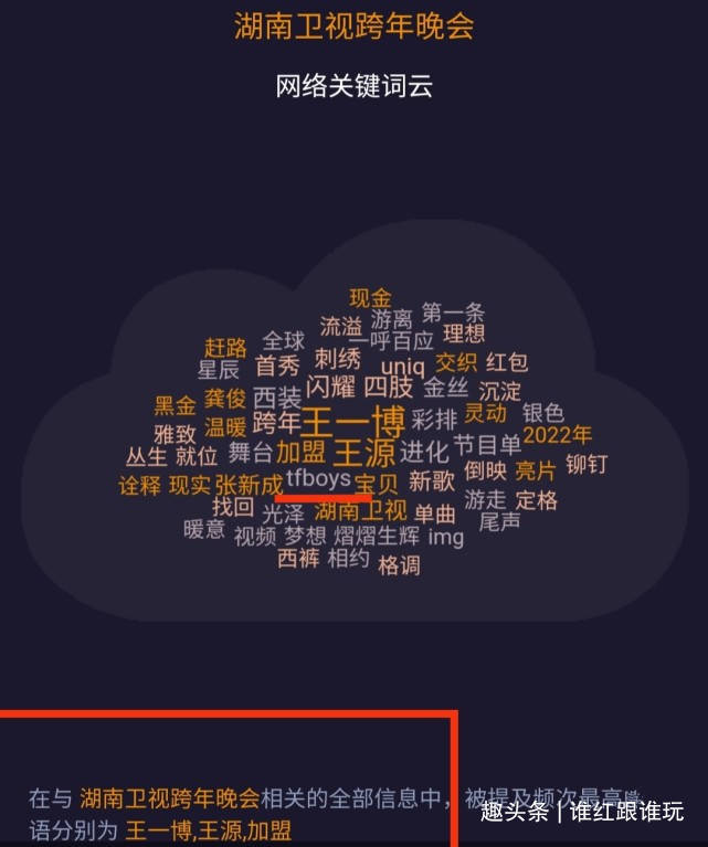 湖南卫视跨年关键词总榜：王一博第一，王源第二！tfboys惊喜出现