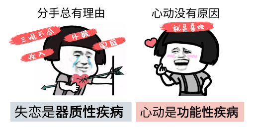 狐大医 | 华西专家揭秘：边吃饭边喝水不会消化不良