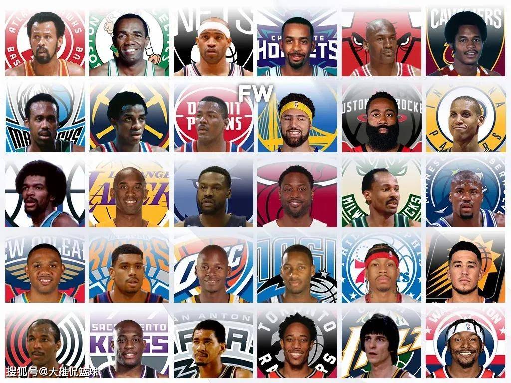 美媒列出了NBA每支球队的队史上最伟大的得分后卫，谁被高估了