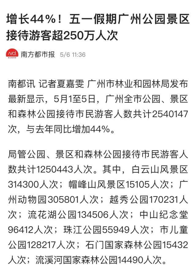 后疫情时代，各大公园正成为身边的目的地！