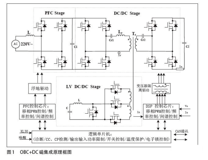 OBD万能跳线原理图图片