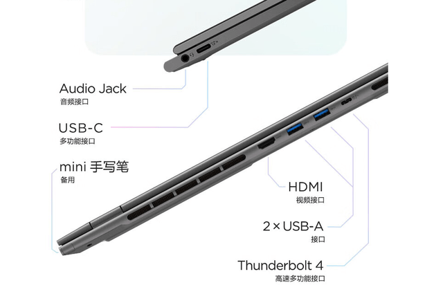 原创             把双屏用到极致，ThinkBook Plus 17这款笔记本7999元值不值？