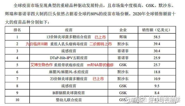 沃森生物这一只股票怎样样