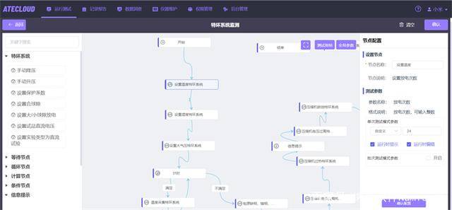 LABVIEW是什么软件?LABVIEW都可以干什么?LABVIEW详细介绍_LabVIEW_开发_程序