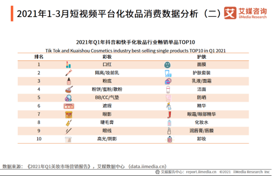 国内口红牌子排行榜_艾媒金榜|2022年中国国产口红品牌排行榜Top15