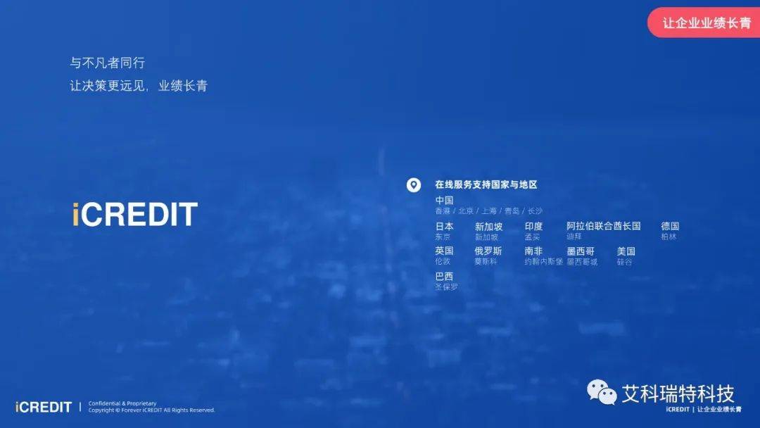 智能图像分析-智能头盔安全帽图像目标检测统计计数检测与识别-艾科瑞特科技