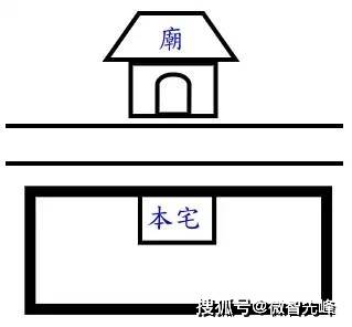 城市建筑风水里常见的二十种形煞!_宅内_住宅_大楼
