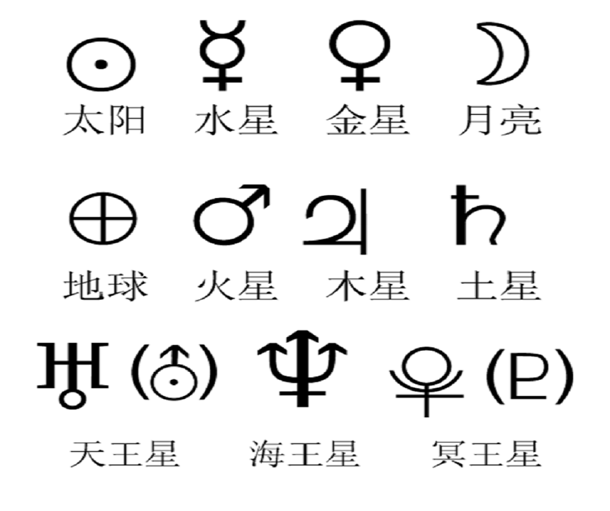 原创三星伴月是一种天文奇观真是不祥之兆预测灾难发生的异象吗