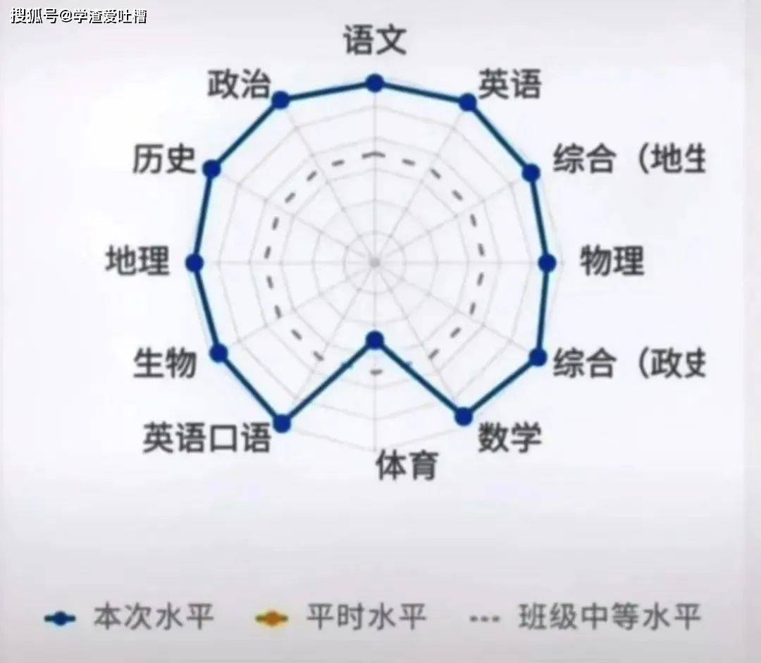 “一件衣服,就把对面主播人气吸光了?”
