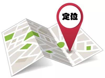 ①定位
