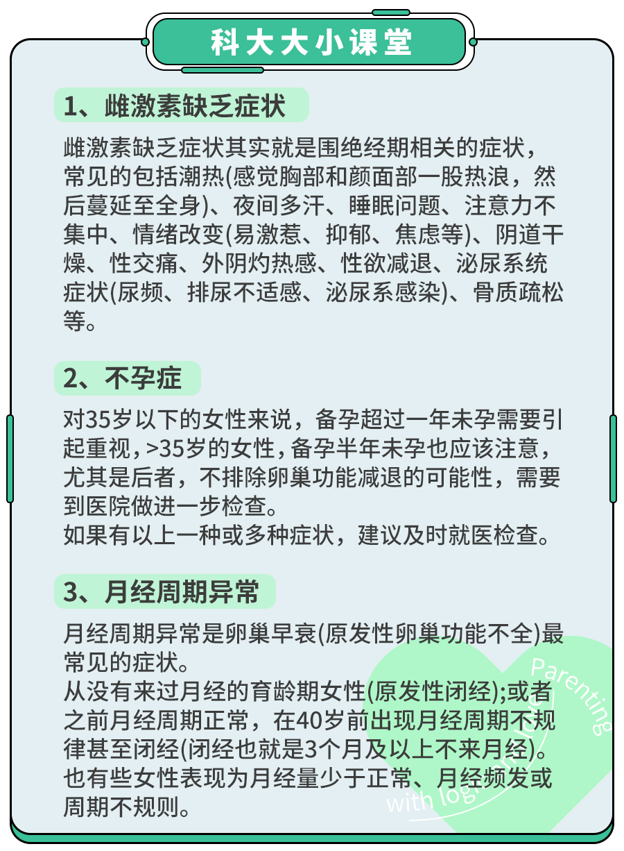 ＂我还不到30岁,卵巢早衰了？＂都是被这两种习惯害的