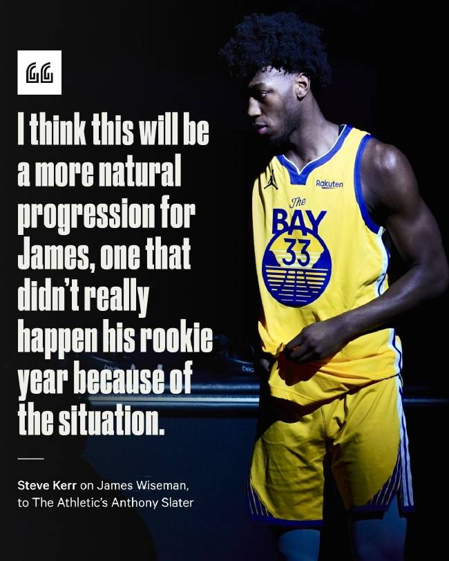 怀斯曼已完全恢复健康 将迎来真正的进步_科尔_赛季_勇士队