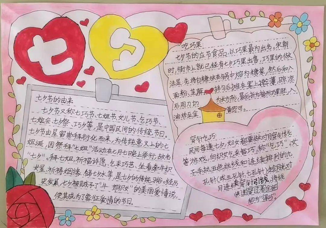 李希瑜五(6)班张永康五(6)班肖梦琪五(5)班徐其然五(5)班杨紫彤五(5)