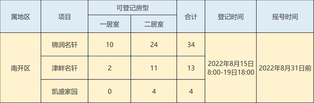 天津锦润名轩户型图图片