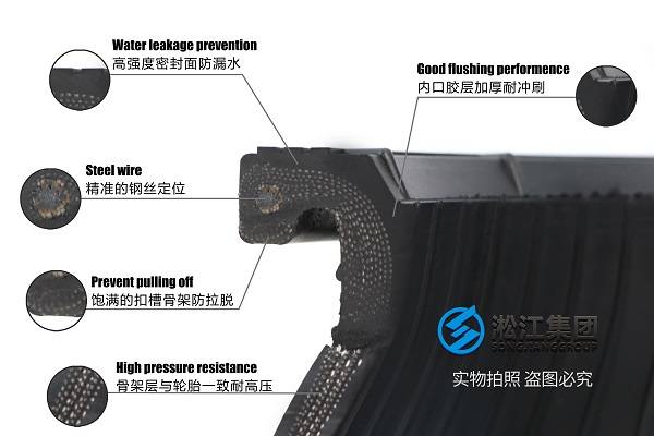 阜阳10公斤挠性橡胶接头自主研发能力