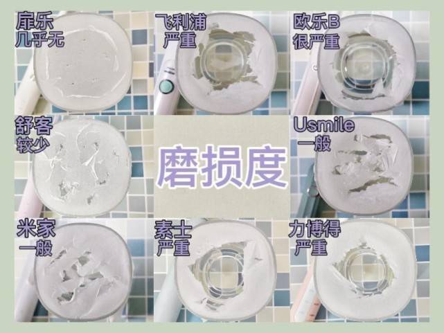 实验室八款电动牙刷测评，清洁力/护牙/磨圆率等实测