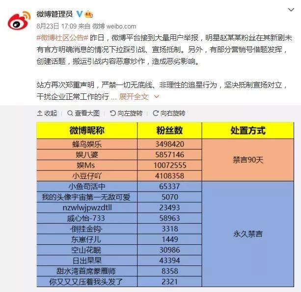 粉丝账号出售违法吗