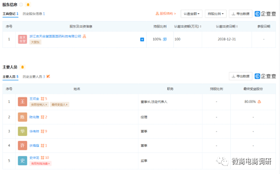 吉天合堂桦褐孔菌被指虚假宣传 六级代理涉嫌违法违规(图7)