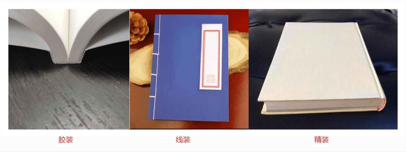 出书常识 印刷有关的行话 你知道多少 胶版纸 封面 方式