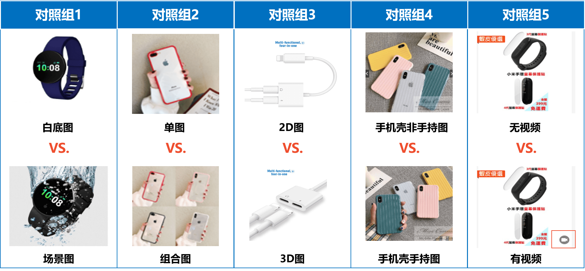 越南shopee好卖的3c-shopee越南本土店铺