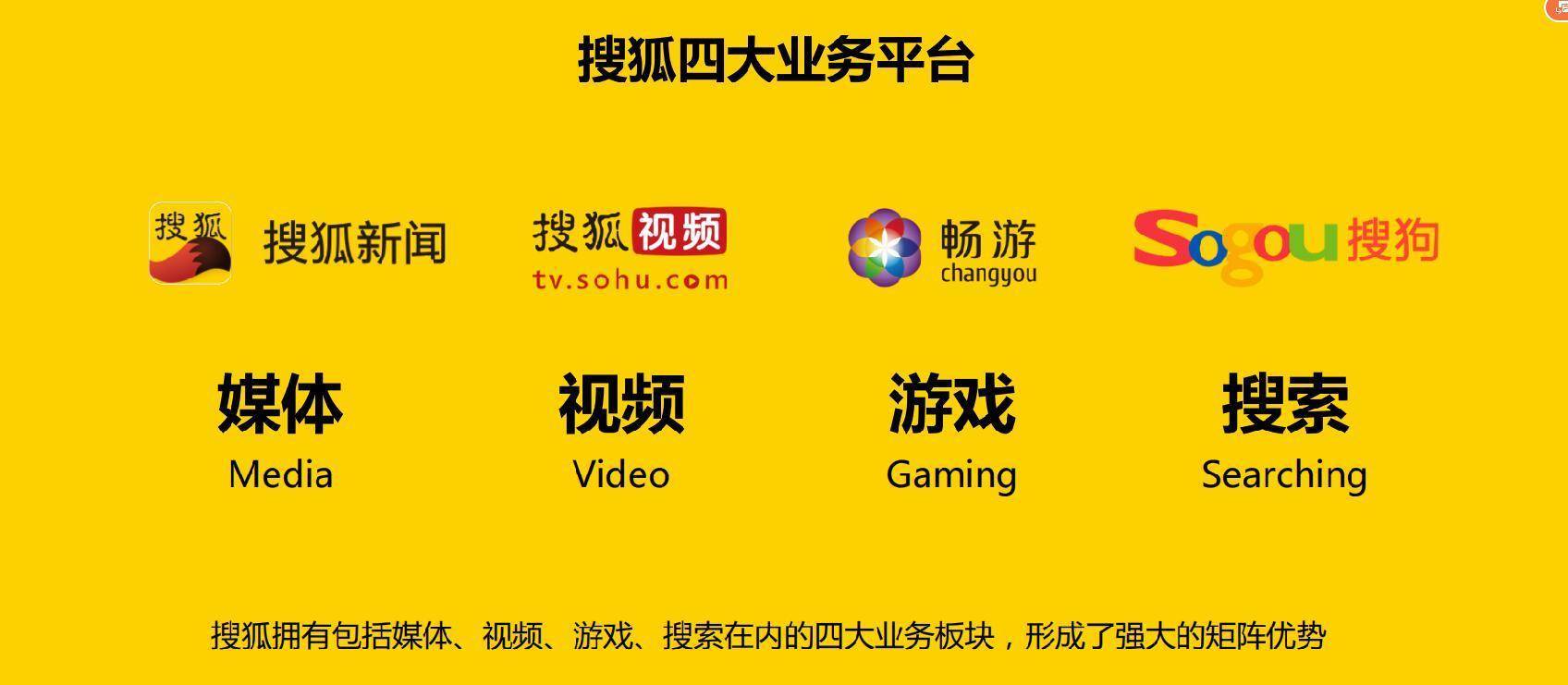 为用户提供价值，为品牌传播赋能！搜狐盐城推广·赢在精准，品牌火热招商中