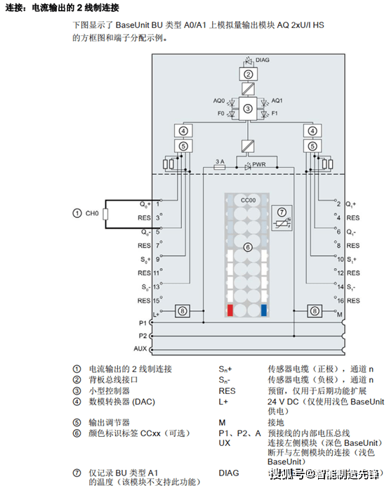 et200sp接线图图片