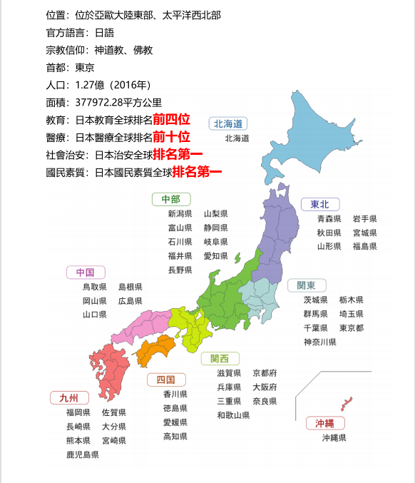 國名意為